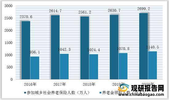 大众借拨打服务电话-第3张图片-优品飞百科