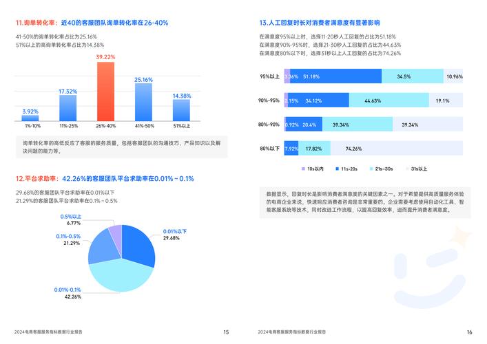 小猪钱包客服服务咨询电话-第2张图片-优品飞百科