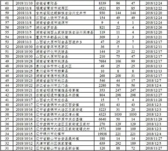 小猪应急有限公司客服电话