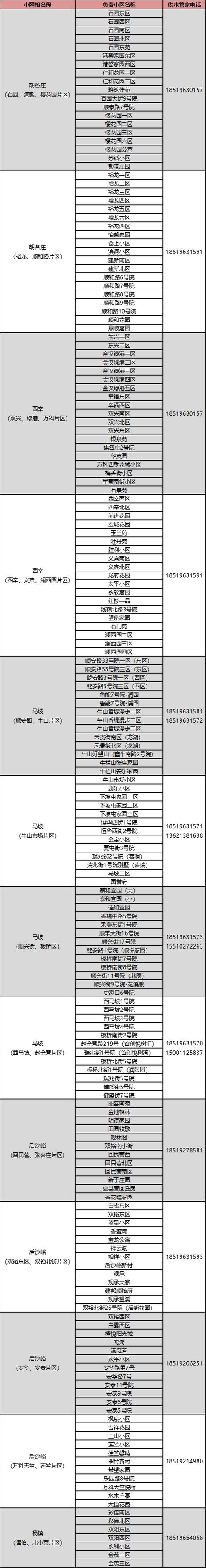 易分期平台24小时客服电话-第2张图片-优品飞百科