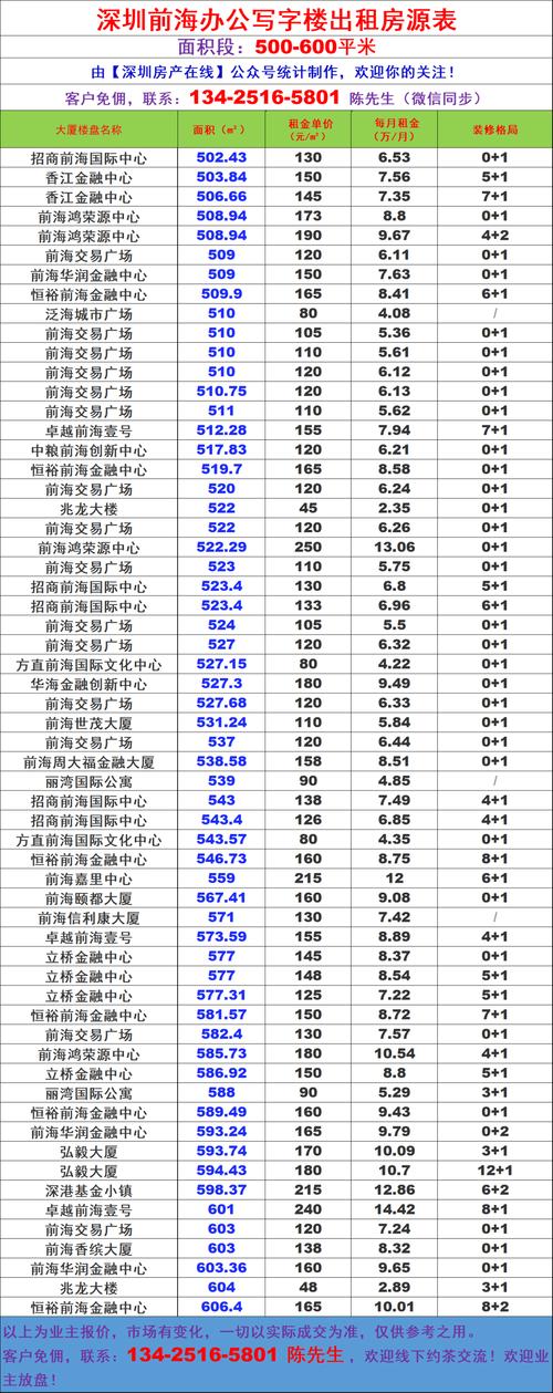 前海兴邦金融租赁客服服务电话