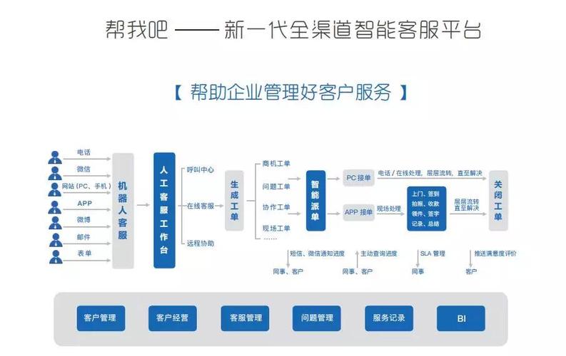 前海兴邦金融租赁客服服务电话-第3张图片-优品飞百科