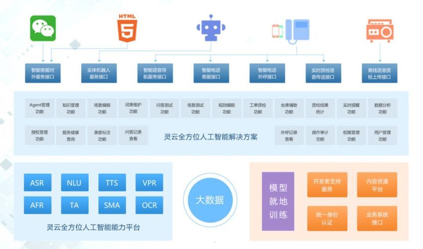 德易车金融客服服务电话-第2张图片-优品飞百科