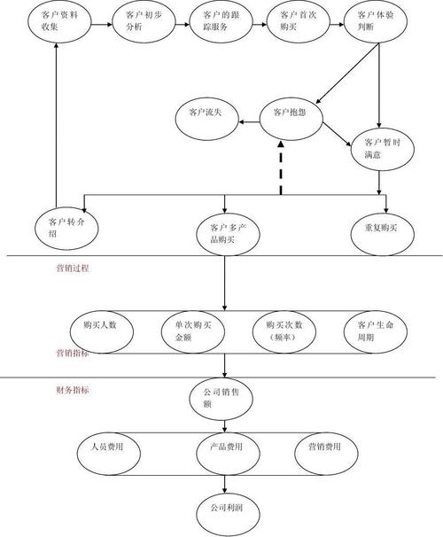 金豆钱包平台24小时客服电话-第3张图片-优品飞百科