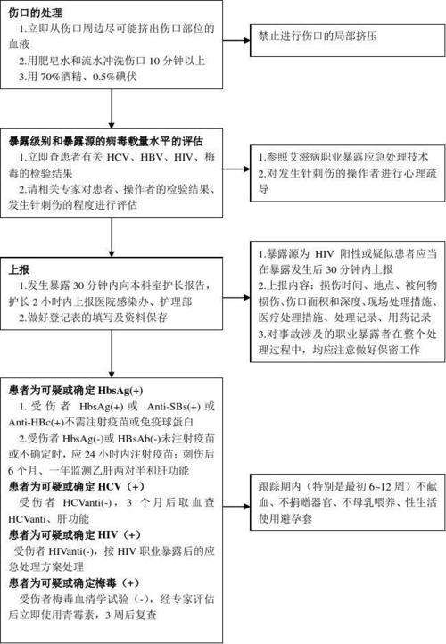 小猪应急有限公司客服电话-第3张图片-优品飞百科