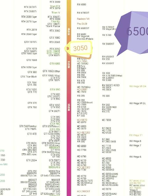 amd处理器排名榜2019，amd cpu排名榜-第5张图片-优品飞百科