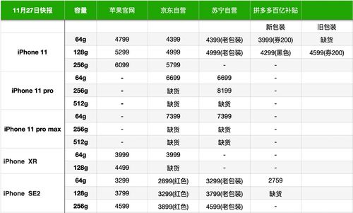 多多分期拨打服务电话-第4张图片-优品飞百科