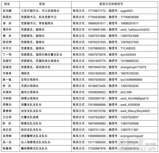 薪分期客服服务电话-第4张图片-优品飞百科