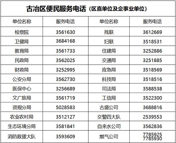 易卡分期平台24小时客服电话-第2张图片-优品飞百科