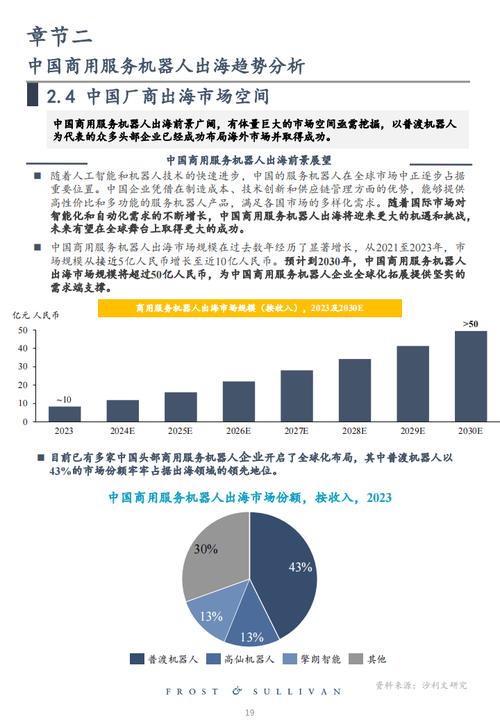 好享用拨打服务电话-第4张图片-优品飞百科