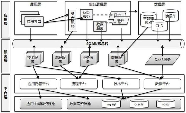 凯盛汽车服务平台24小时客服电话