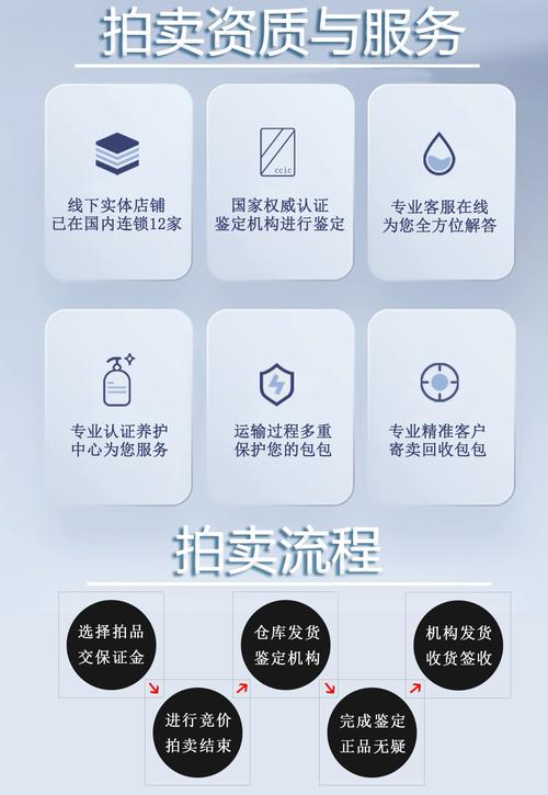 点石成金拨打服务电话-第4张图片-优品飞百科