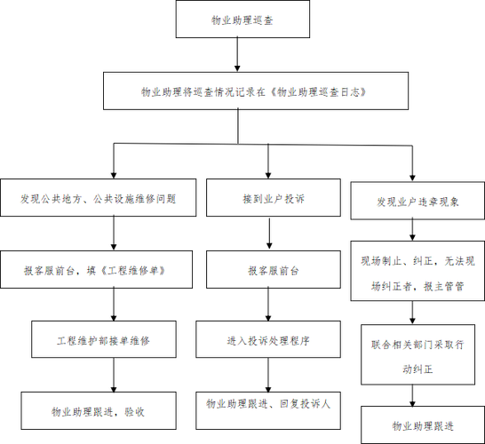 上汽财务平台24小时客服电话-第3张图片-优品飞百科