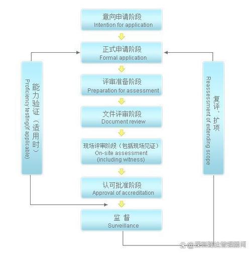 顺心花呗客服服务电话-第2张图片-优品飞百科