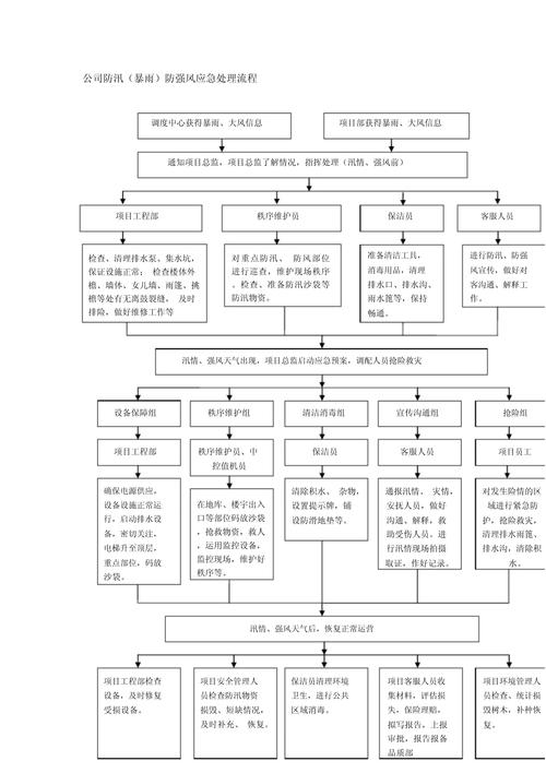 小猪应急有限公司客服电话-第4张图片-优品飞百科