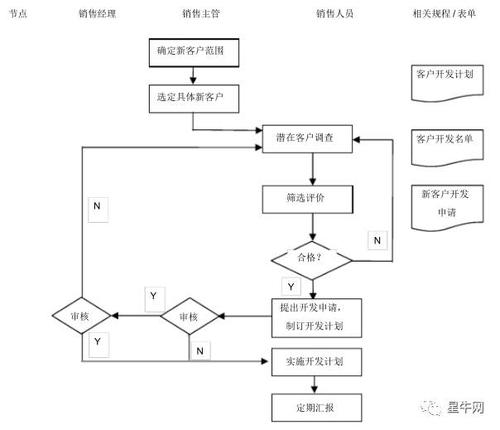 百顺宝有限公司客服电话-第3张图片-优品飞百科