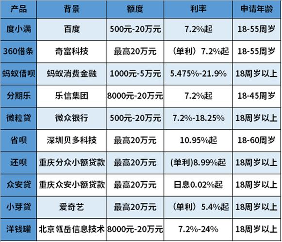 极借花平台24小时客服电话