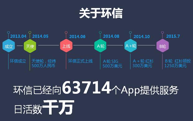 金豆花全国统一客服电话-第2张图片-优品飞百科