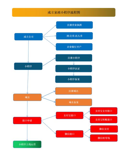 易分期平台24小时客服电话-第4张图片-优品飞百科