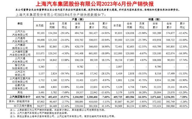 上海汽车集团财务有限公司客服电话