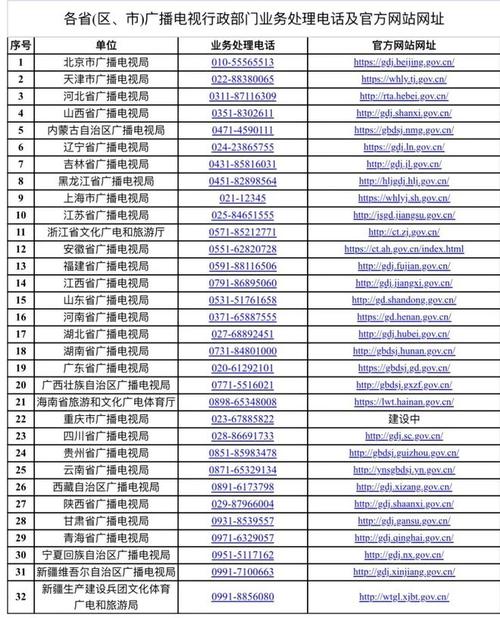 金牛花呗有限公司客服电话-第2张图片-优品飞百科