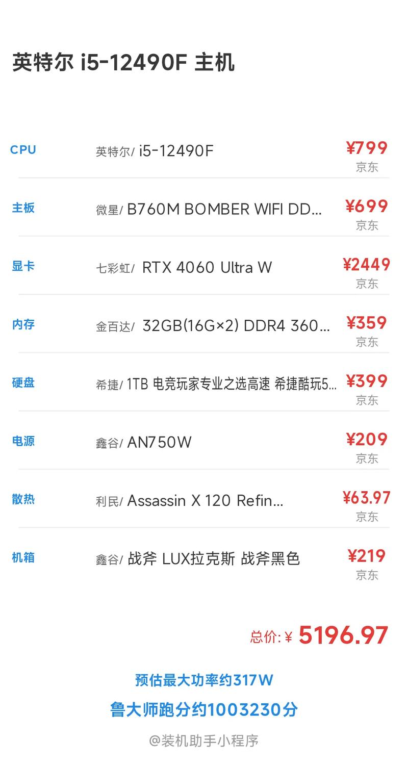 显卡一般占一台电脑多少钱,显卡占整机费用的多少-第2张图片-优品飞百科 显卡一般占一台电脑多少钱,显卡占整机费用的多少-第2张图片-优品飞百科