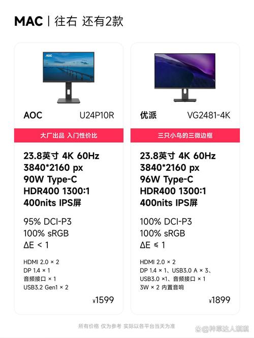 2k和4k玩游戏差距大吗，2k和4k玩游戏差距大吗？-第6张图片-优品飞百科