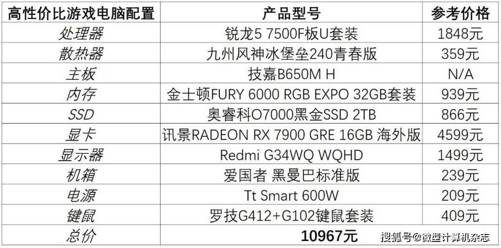 i57500处理器是哪年的，i57500哪年上市-第5张图片-优品飞百科