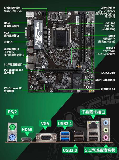 h510m主板支持什么cpu，h510m主板支持什么系统-第6张图片-优品飞百科