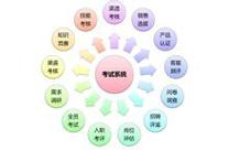 花花分期全国统一人工客服-第2张图片-优品飞百科 花花分期全国统一人工客服-第2张图片-优品飞百科