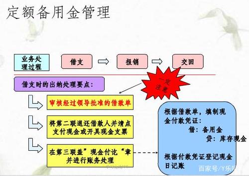 急用金还款客服电话-第2张图片-优品飞百科