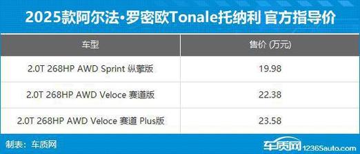 橙多多借款在线客服电话-第2张图片-优品飞百科