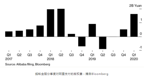 安稳金服24官方客服电话-第4张图片-优品飞百科