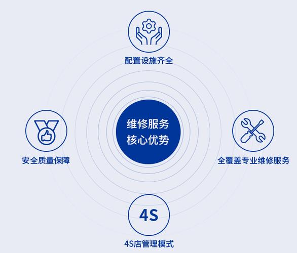 多多应急借款全国统一人工客服-第3张图片-优品飞百科