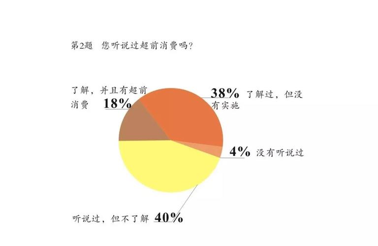 花花分期客服电话-第1张图片-优品飞百科