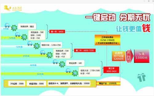 无忧分期24还款客服电话