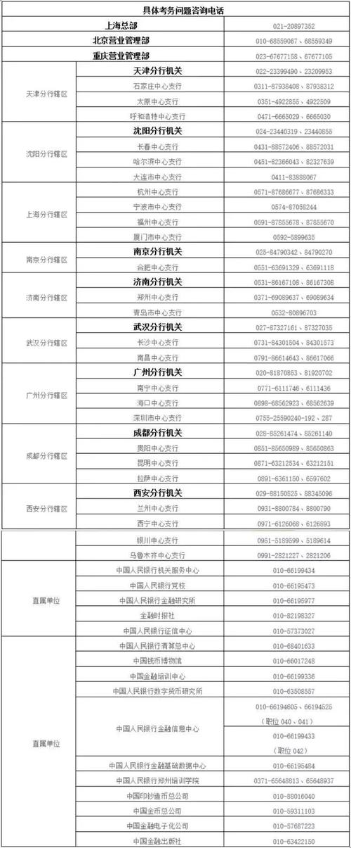 点点分期24总部客服电话-第2张图片-优品飞百科