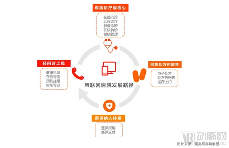 金牛花呗24小时在线服务-第2张图片-优品飞百科