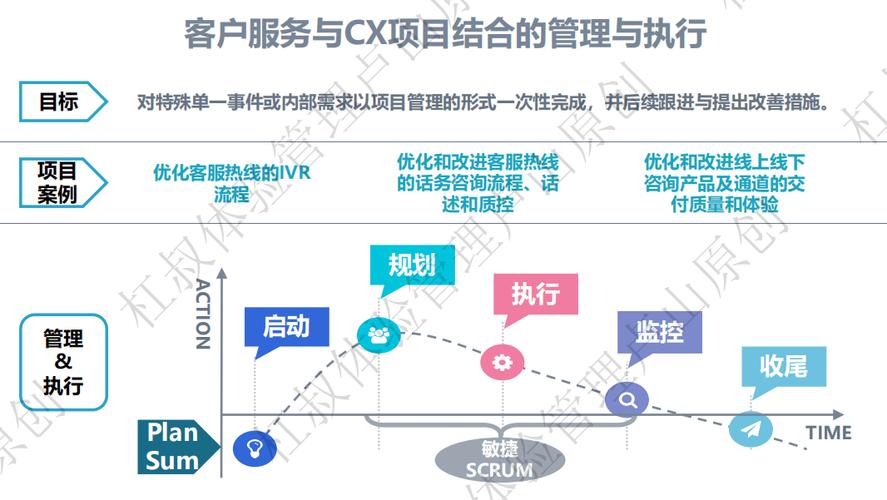 臻心贷全国统一人工客服