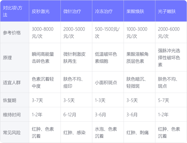 点点分期全国统一客服电话-第1张图片-优品飞百科