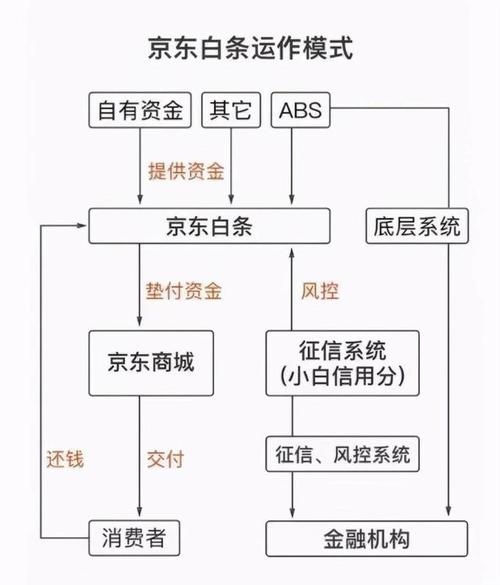 乐享花借款全国统一24小时在线-第2张图片-优品飞百科