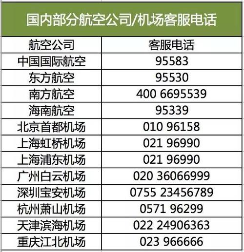 极速分期借款全国统一客服电话-第3张图片-优品飞百科