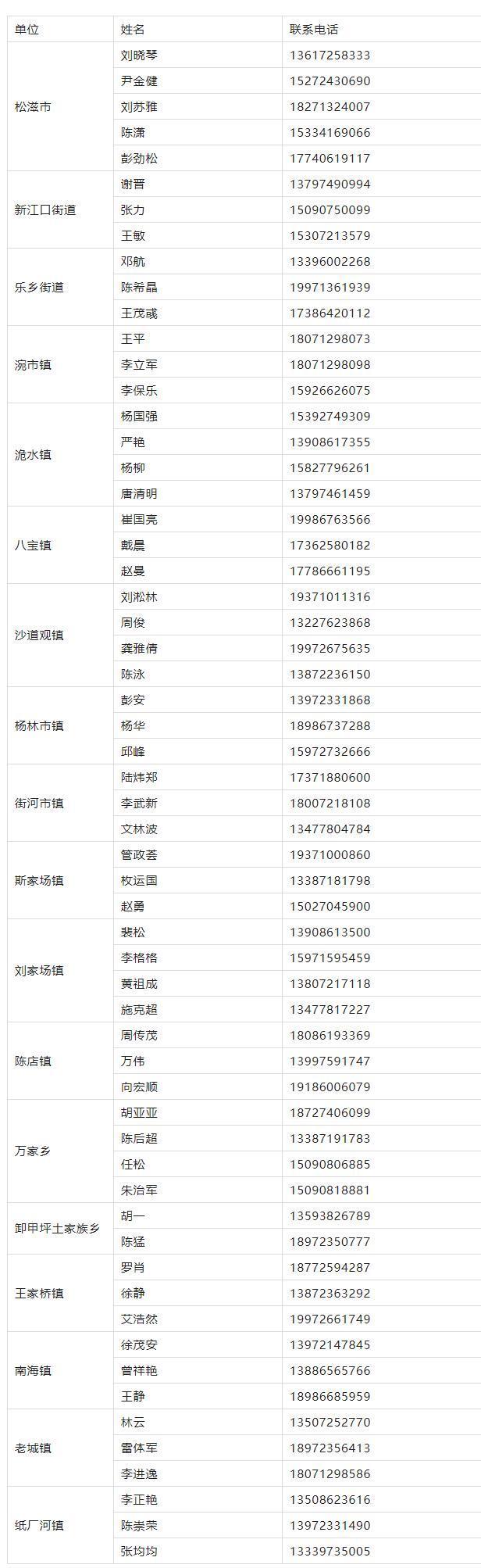 毛豆分期24APP客服电话-第5张图片-优品飞百科