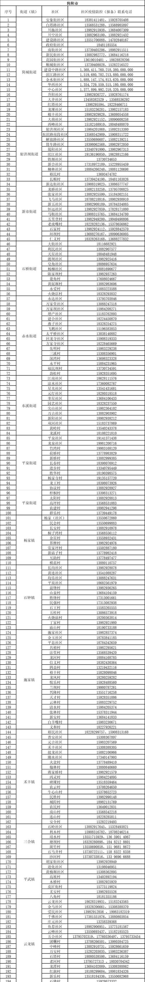 多多应急24还款客服电话-第3张图片-优品飞百科