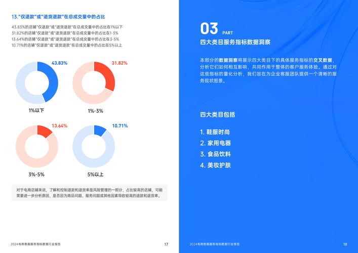 西游分期全国统一客服电话-第3张图片-优品飞百科