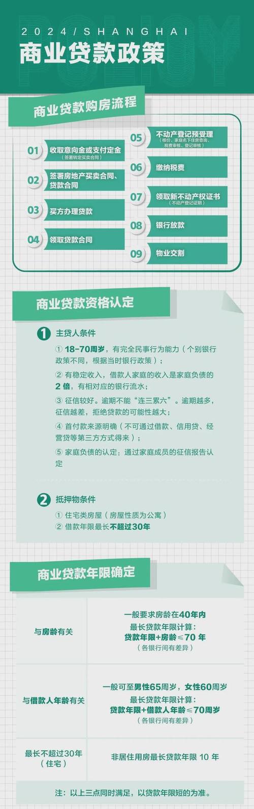 金满满借款全国统一24小时在线-第1张图片-优品飞百科