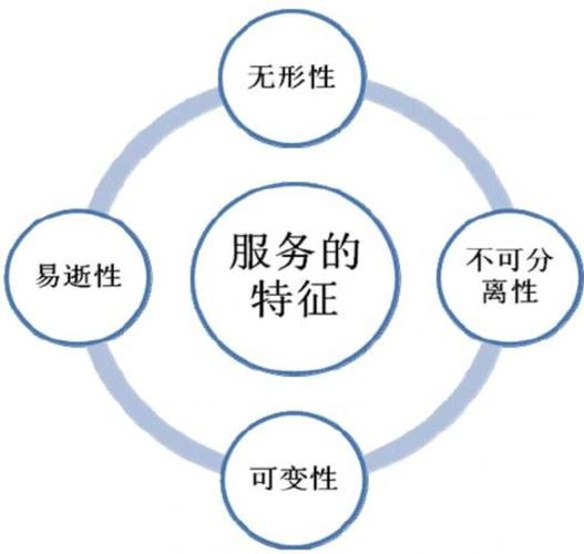 放心借贷款全国统一人工客服-第1张图片-优品飞百科