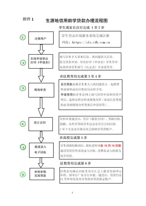 金满满借款全国统一24小时在线