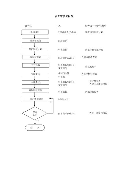 急用金APP全国统一24小时在线-第4张图片-优品飞百科