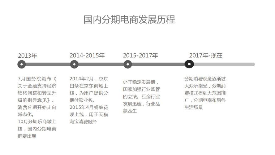 西游分期24客服电话-第3张图片-优品飞百科